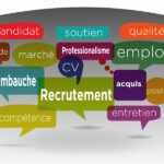 Recrutement - Emploi - Formation